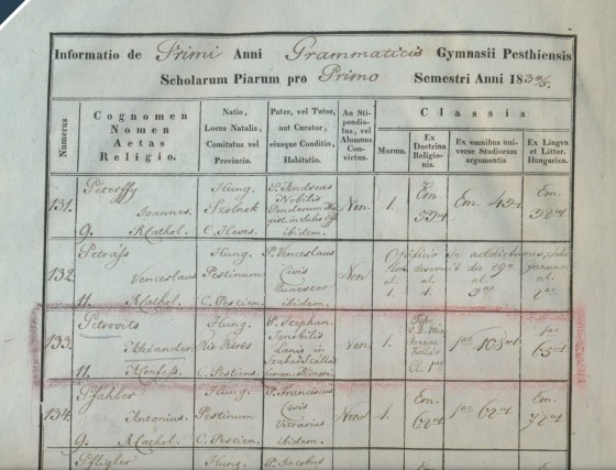 A budapesti piarista gimnázium anyakönyve az 1834/35-ös tanévről